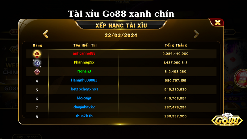 Cách thức tham gia tài xỉu go88